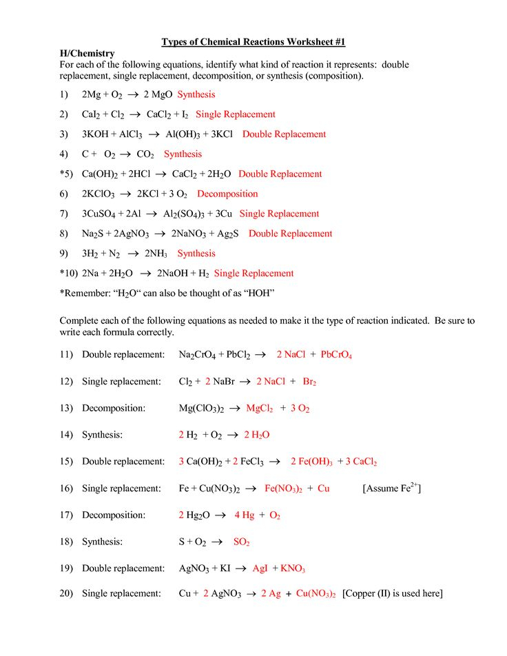 Types Of Chemical Reactions Worksheets Answer Key Chemistry