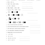 Types Of Reactions Worksheet