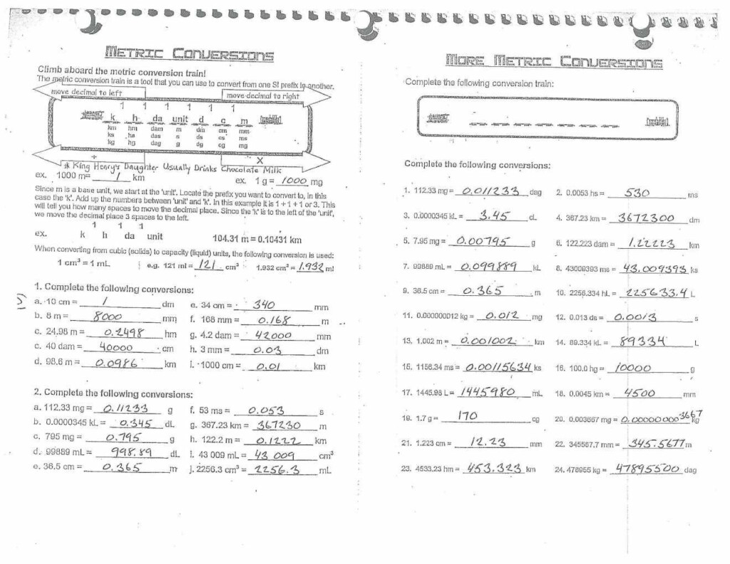 Unit Conversion Worksheet Answers Printable Worksheets And Activities 