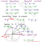 Unit Ii Worksheet 2 Answer Key Physics TrendingWorld