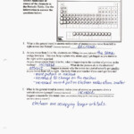 Unit X XI Atomic Theory Bonding Ms Beaucage