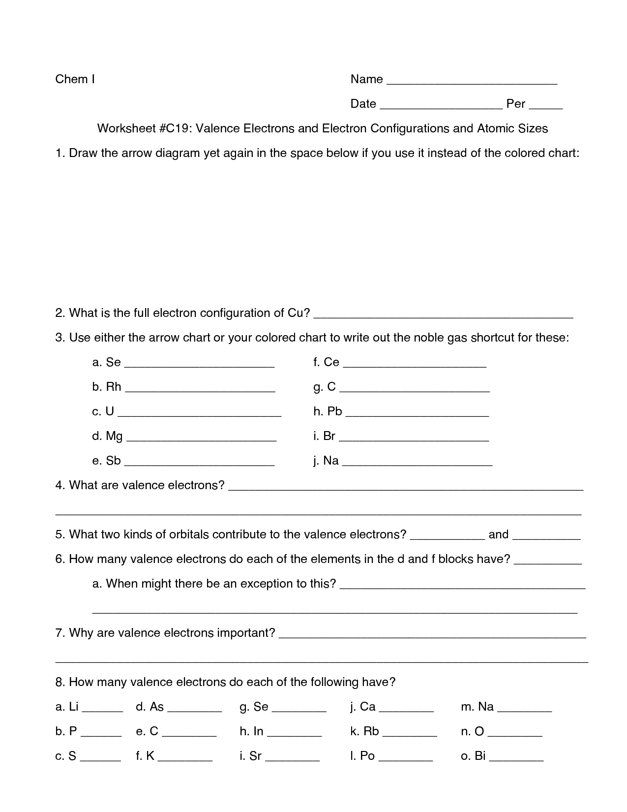 Valence Electrons Worksheet Answers Pdf Worksheet