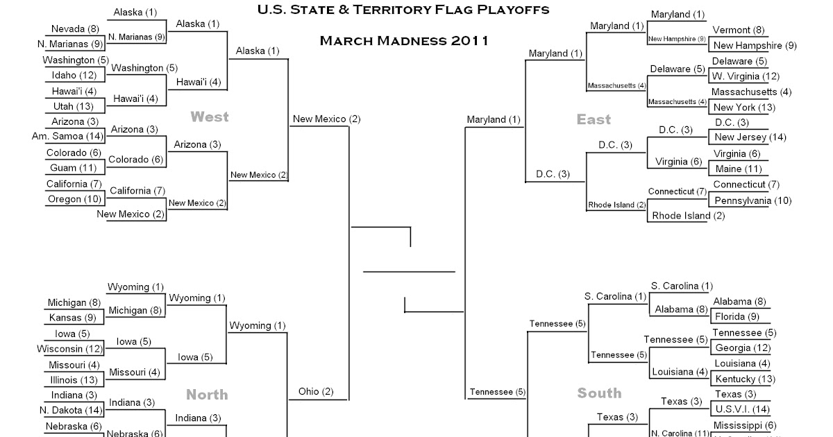 Vexillophilia Flags And Flag Fun The Final Four Verbiage