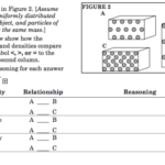 View Unit 1 Worksheet 2 Reading Scales Answers Tips Reading