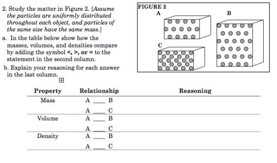 View Unit 1 Worksheet 2 Reading Scales Answers Tips Reading