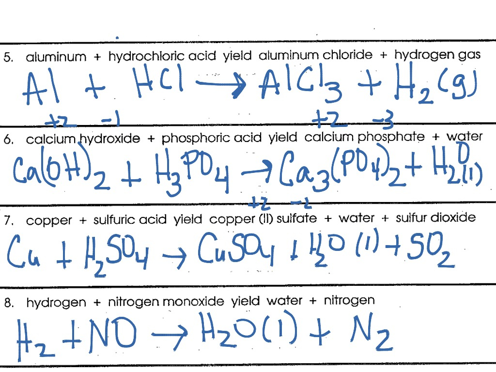 Word Equations Science Chemistry Chemical reactions Word Equations 