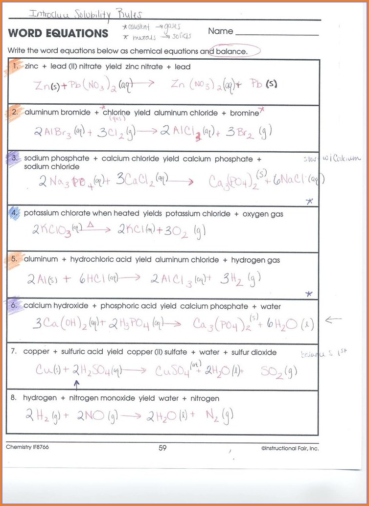 Word Equations Worksheet Chemistry If8766 Answers Uncategorized 