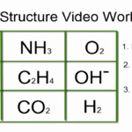 Worksheet Electron Dot Diagrams And Lewis Structures Answers