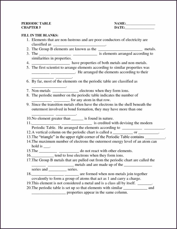 Worksheet Periodic Table Webquest Answer Key Worksheet Resume Examples