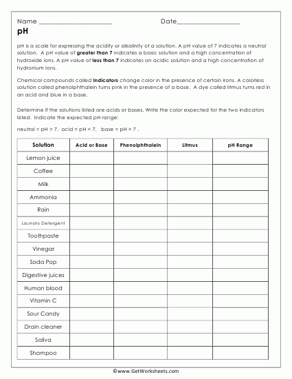 Worksheet Solutions Introduction Answers Worksheet