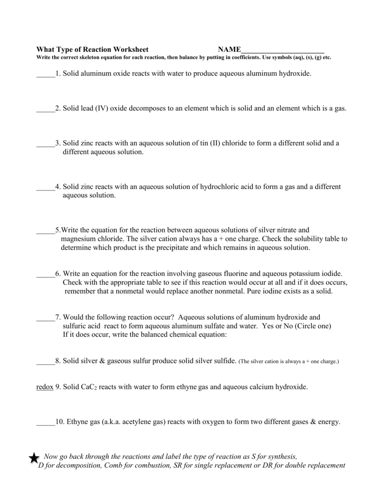 Writing Skeleton Equations Worksheet Answers Tessshebaylo