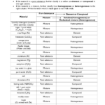 18 Classification Key Worksheet Answer Worksheeto