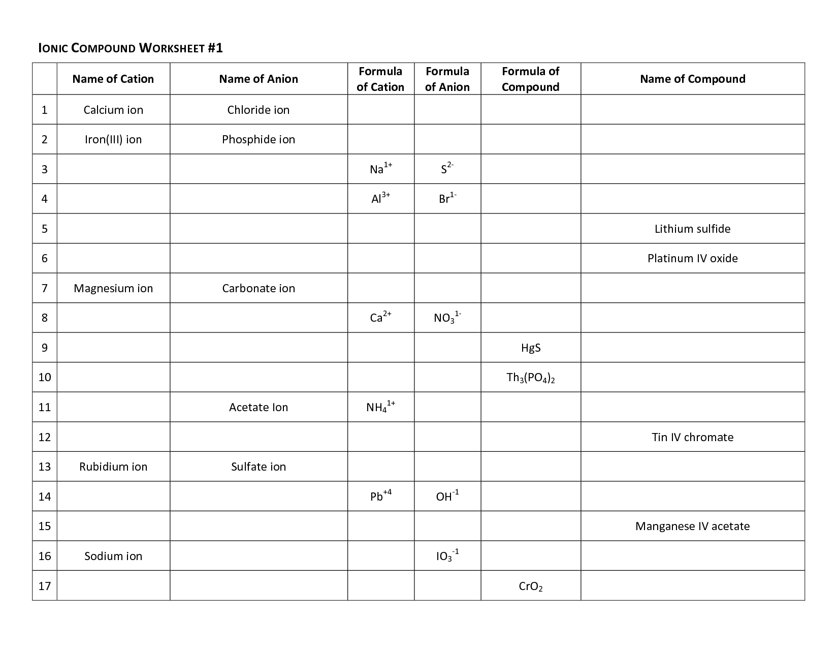 18 Ionic Compounds Worksheet Answer Key Worksheeto