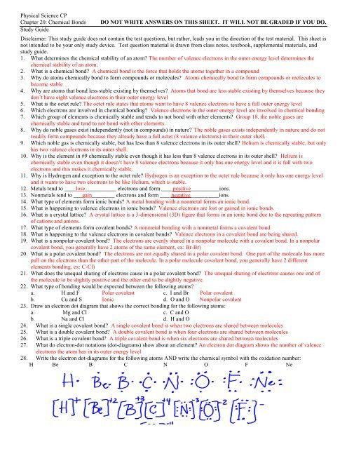  20 Overview Chemical Bonds Worksheet Answers Simple Template Design