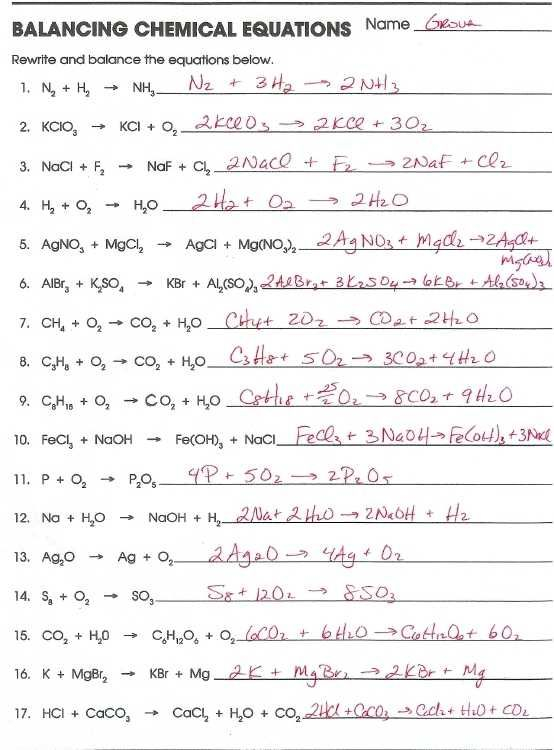 20 Writing And Balancing Chemical Equations Worksheet