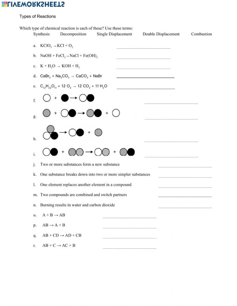 30 Types Of Reactions Worksheet Answers Education Template