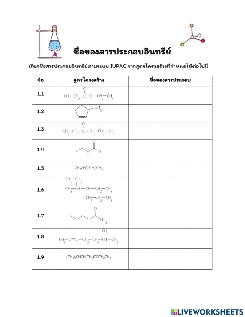 41 Organic Chemistry Nomenclature Worksheet With Answers Worksheet Works