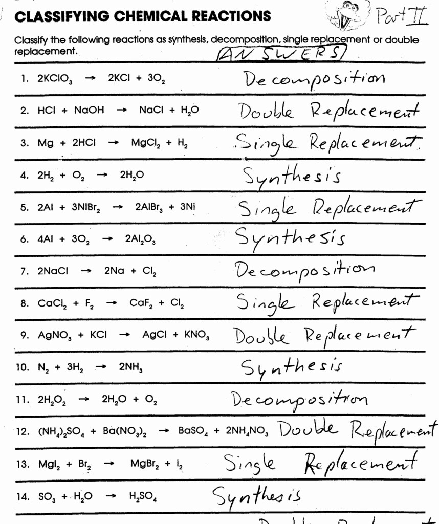 7 2 Types Of Reactions Worksheet Answers Free Worksheets Samples