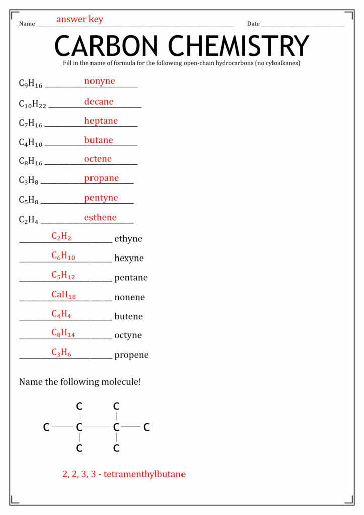 9 Functional Group Practice Worksheet Worksheeto