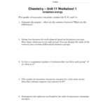 97 Electronegativity Difference Chart Page 3 Free To Edit Download