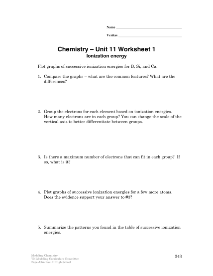 97 Electronegativity Difference Chart Page 3 Free To Edit Download 