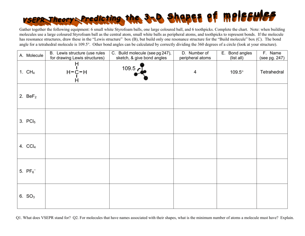 Acces PDF Lewis Structure Practice Worksheet With Answers Copy Vcon