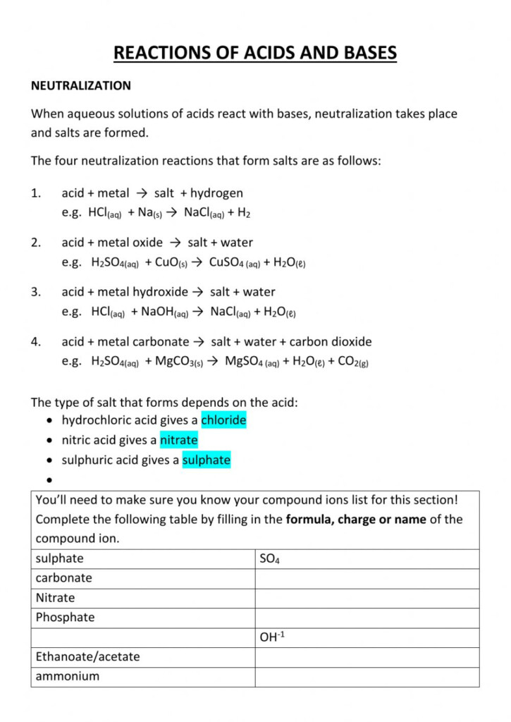 Acids And Bases Worksheet Word Worksheet