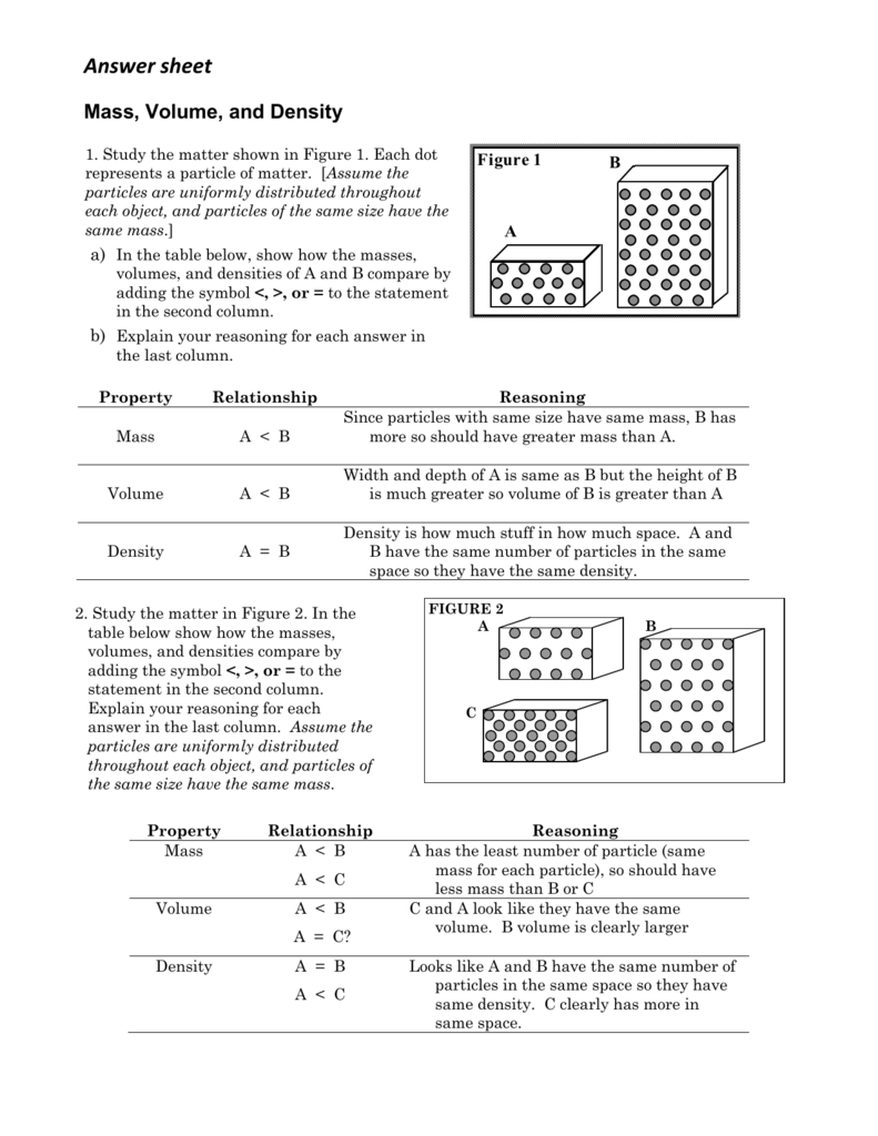 Answer Sheet Period7chem