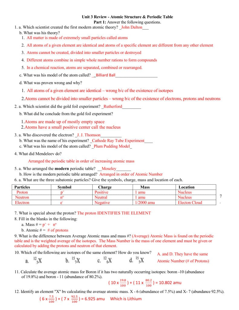 Answers Unit 3 Atomic Stucture Nuclear Review 2015 Db excel