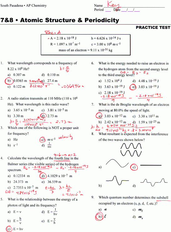 Ap Chemistry Free Worksheets Samples