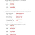 AP WORKSHEET 2d Inorganic Nomenclature I Answers