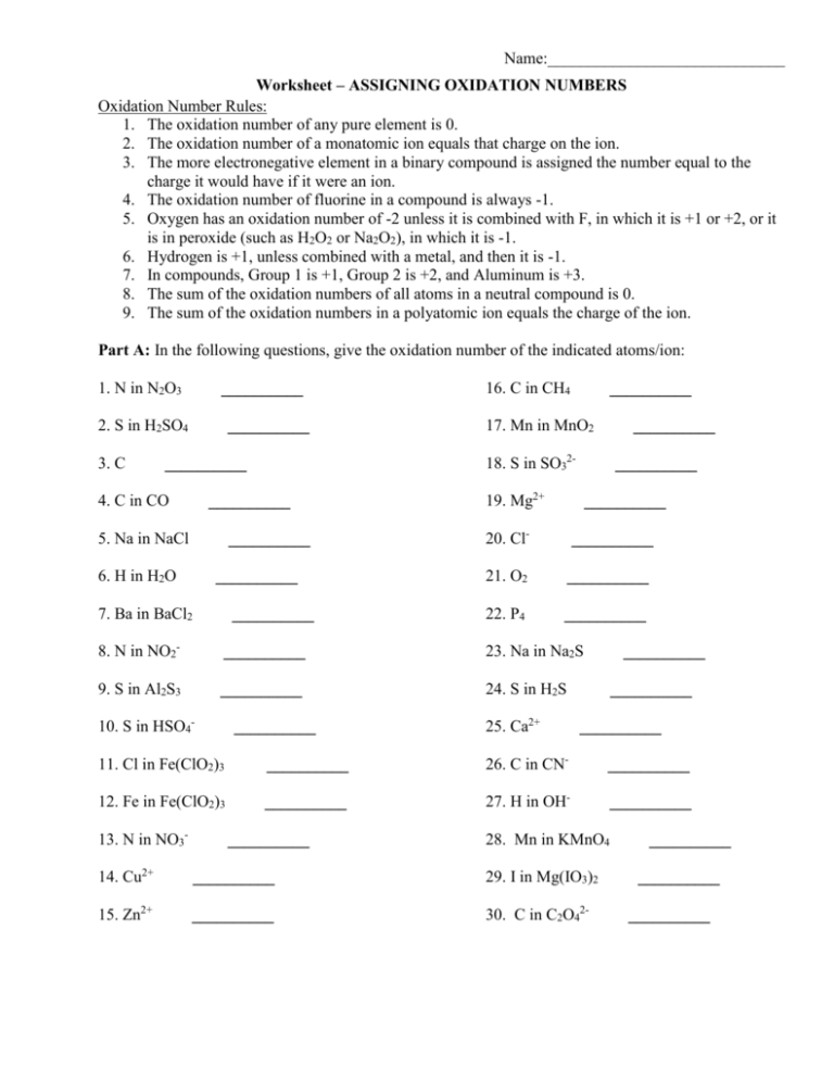 ASSIGNING OXIDATION NUMBERS WORKSHEET