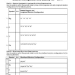 Atomic Orbitals Worksheet Centeratila