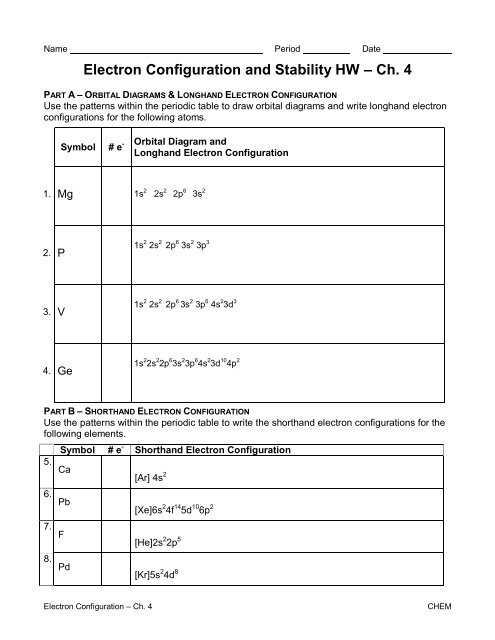 Atomic Orbitals Worksheet Centeratila