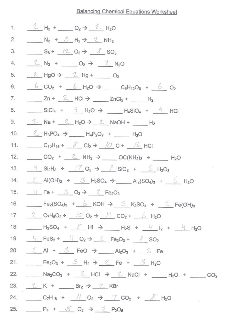 Balancing Chemical Equations Worksheets Key Chemistry Worksheets 