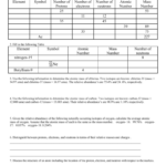 Chapter 4 Review Worksheet