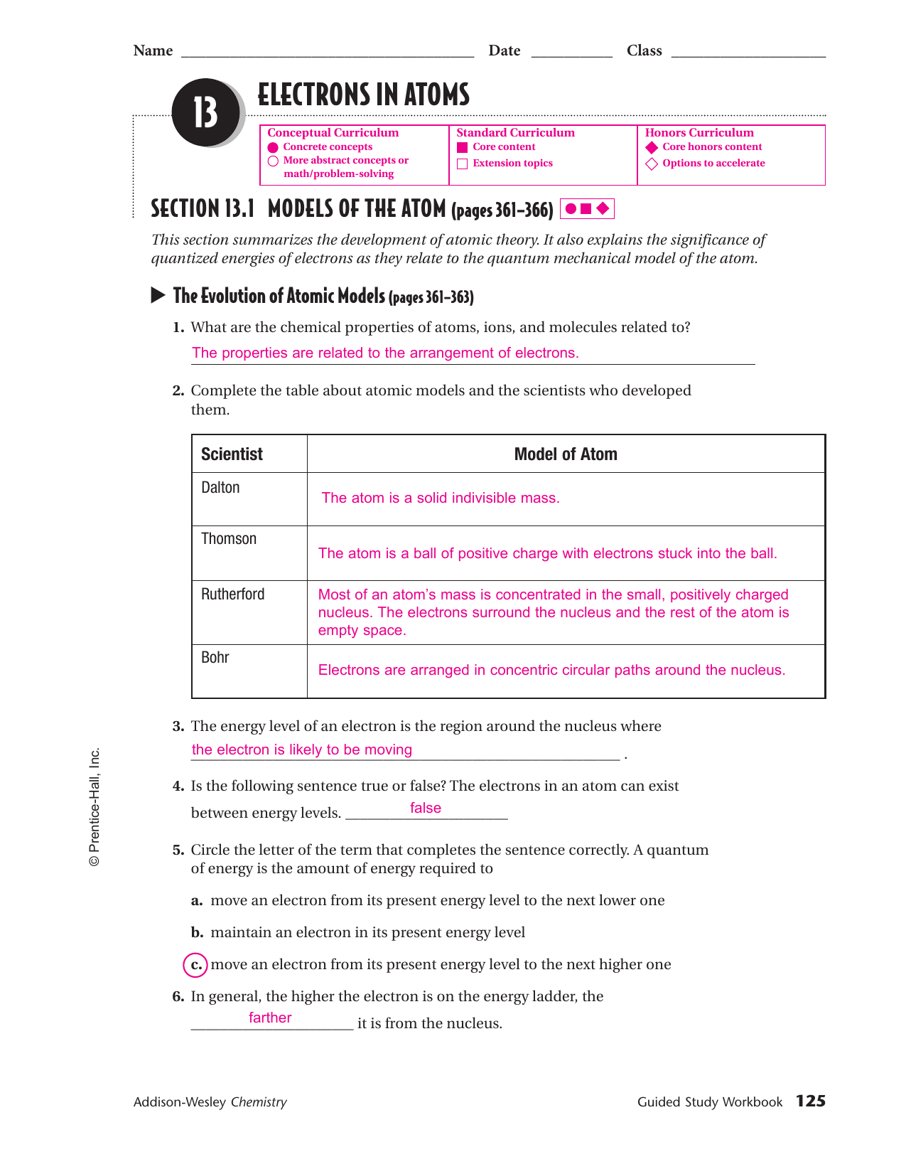 Chapter 5 Electrons In Atoms Answers To Worksheet Promotiontablecovers