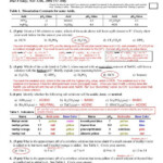 CHEM 1202 Homework 7 8 ANSWER KEY Acids Bases 2