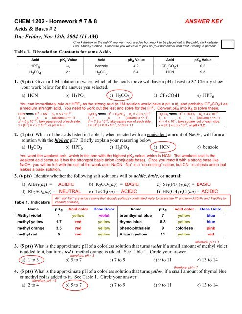 CHEM 1202 Homework 7 8 ANSWER KEY Acids Bases 2 