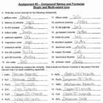 Chemical Bonding Ionic And Covalent Worksheet
