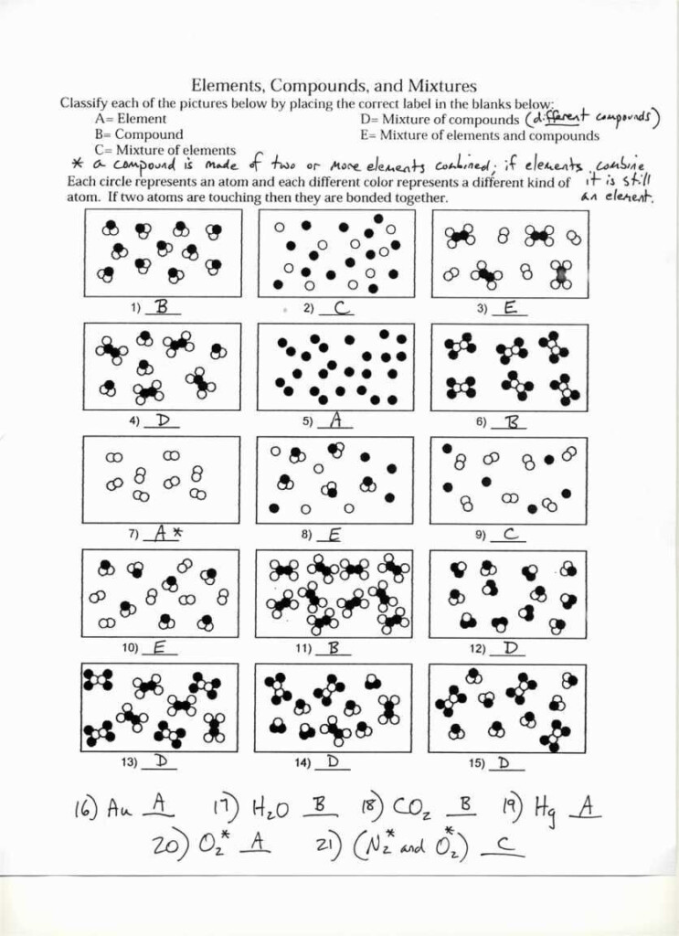 Chemistry 1 Worksheet Classification Of Matter And Changes Answer Key 