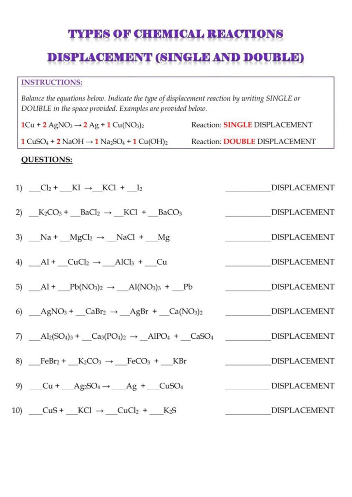 Chemistry Balancing Chemical Reactions Worksheet