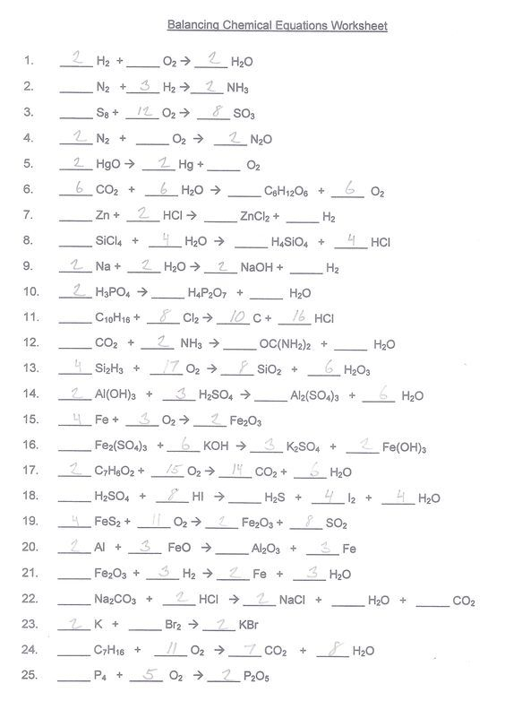 Chemistry Balancing Equations Worksheets Answer Key Chemistry 