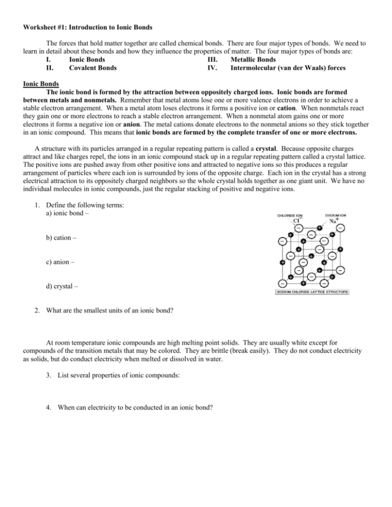 Chemistry Bonding Packet Worksheet 3 Drawing Ionic Bonds