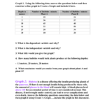 Chemistry Controlled Experiment And Graphing Worksheet 9 22 11