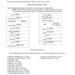 Chemistry Cookie Project Chocolate Chip Worksheet Printable Pdf Download