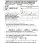 Chemistry Ionization Energy Worksheet Answers Chemistryworksheet