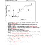 Chemistry Name Heating Curve Worksheet Energy Worksheets Samples