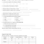 Chemistry Periodic Table Worksheet