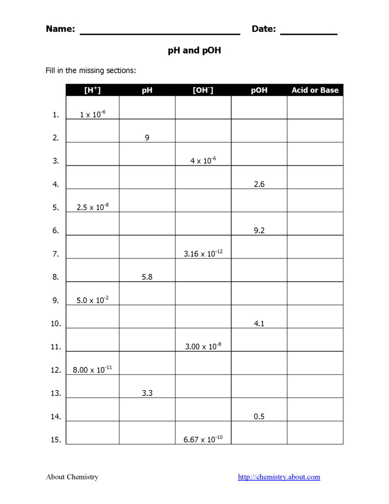 Chemistry Ph And Poh Calculations Worksheet Tomas Blog